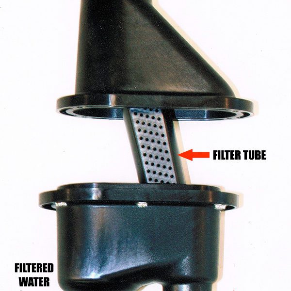 EZ Flush Filters For Circle Irrigation Systems